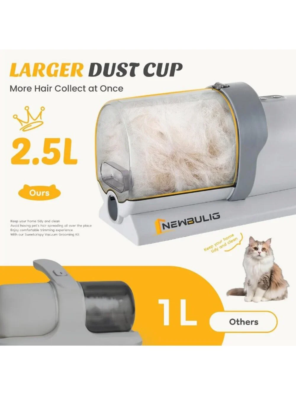 Pet Grooming Vacuum Kit for Cats & Dogs, 2.5L Dust Cup, Hair Removal Tool